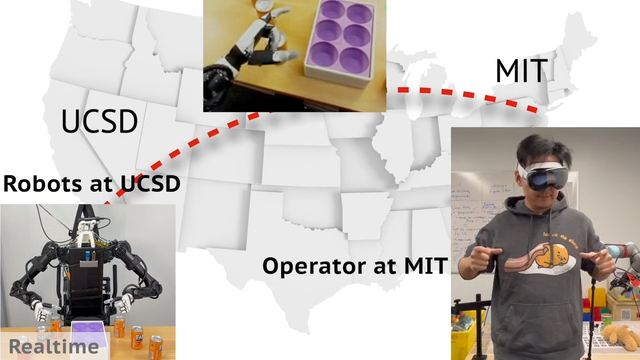 Open-TeleVision: Teleoperation with Immersive Active Visual Feedback