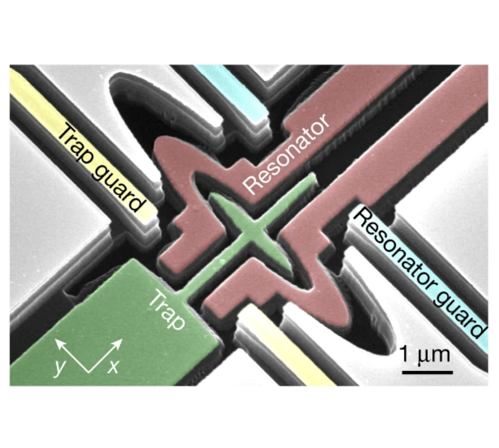 Single electrons on solid neon as a solid-state qubit platform