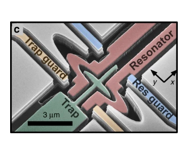 Coupling A Single Electron on Superfluid Helium to A Superconducting Resonator